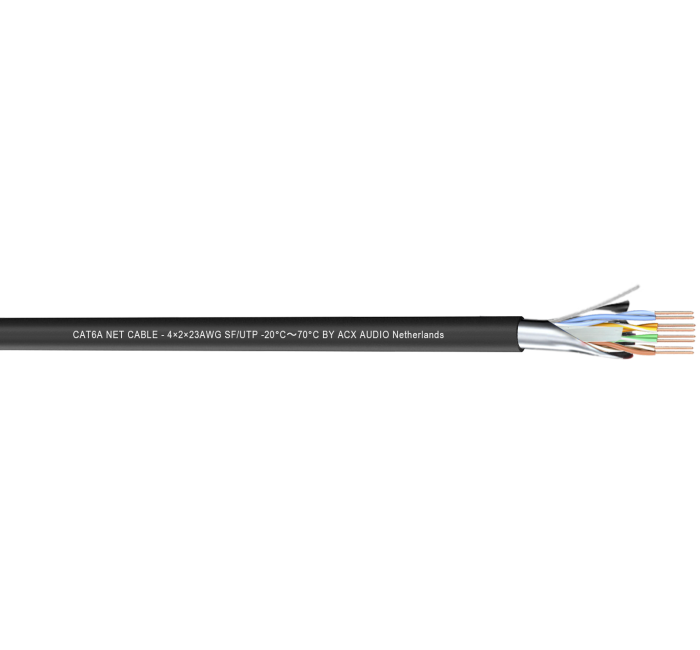 CAT6A